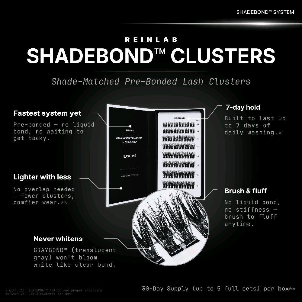 SHADEBOND Core — Patent-Pending Glue-Free Lash Cluster Kit, DIY Cluster & Individual False Eyelashes, Natural Wispy Volume Cat-Eye Manga, Up to 7-Day Wear, Shade-Matched Pre-Bonded, Lightweight, with Precision Anti-Stick Tweezers, Universal Makeup